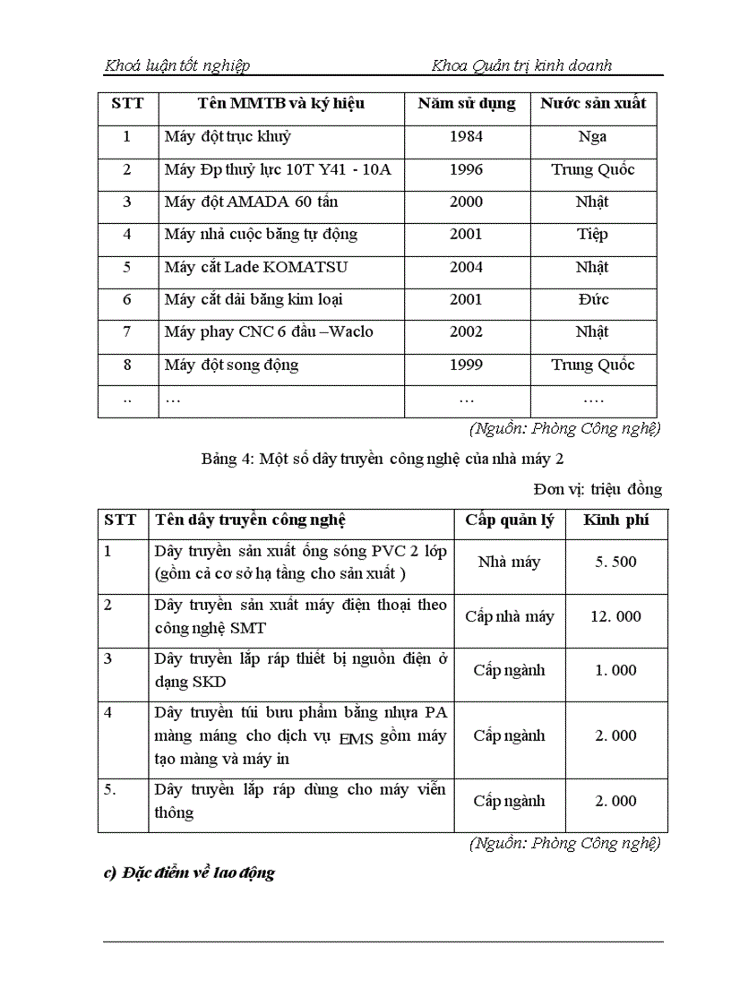 image for page Triển khai chương trình 5S – Nghiên cứu tình huống tại Công ty cổ phần Thiết bị Bưu điện – Nhà máy 2