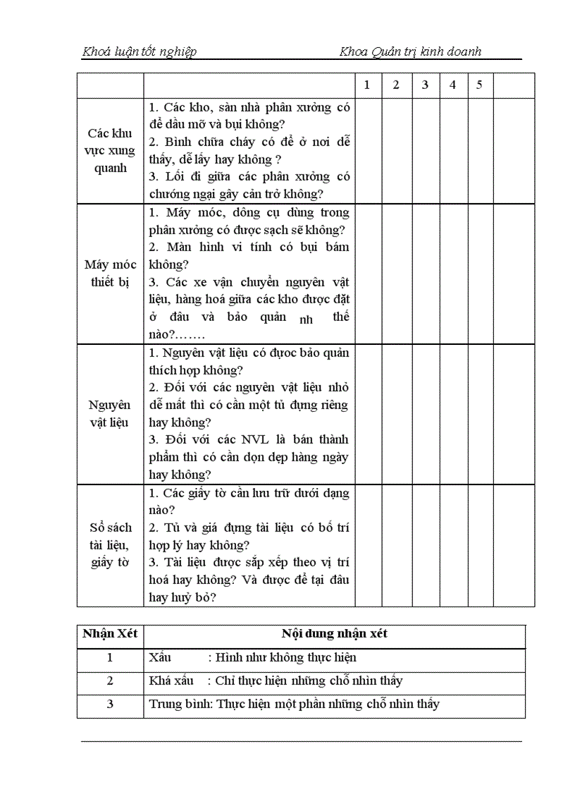 image for page Triển khai chương trình 5S – Nghiên cứu tình huống tại Công ty cổ phần Thiết bị Bưu điện – Nhà máy 2