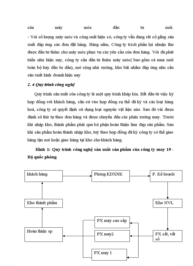 image for page Một số giải pháp nâng cao chất lượng sản phẩm của công ty cổ phần may 19
