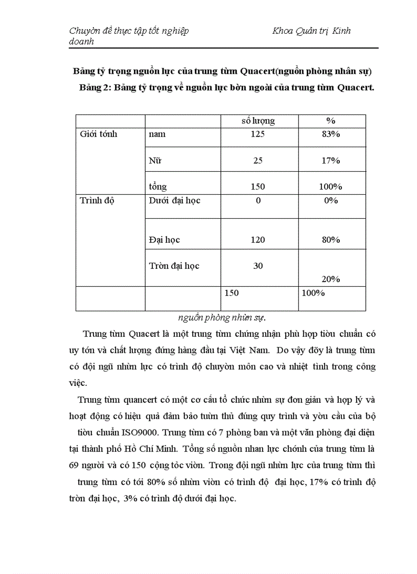image for page Nâng cao hiệu quả hoạt động đánh giá chứng nhận ISO 9001