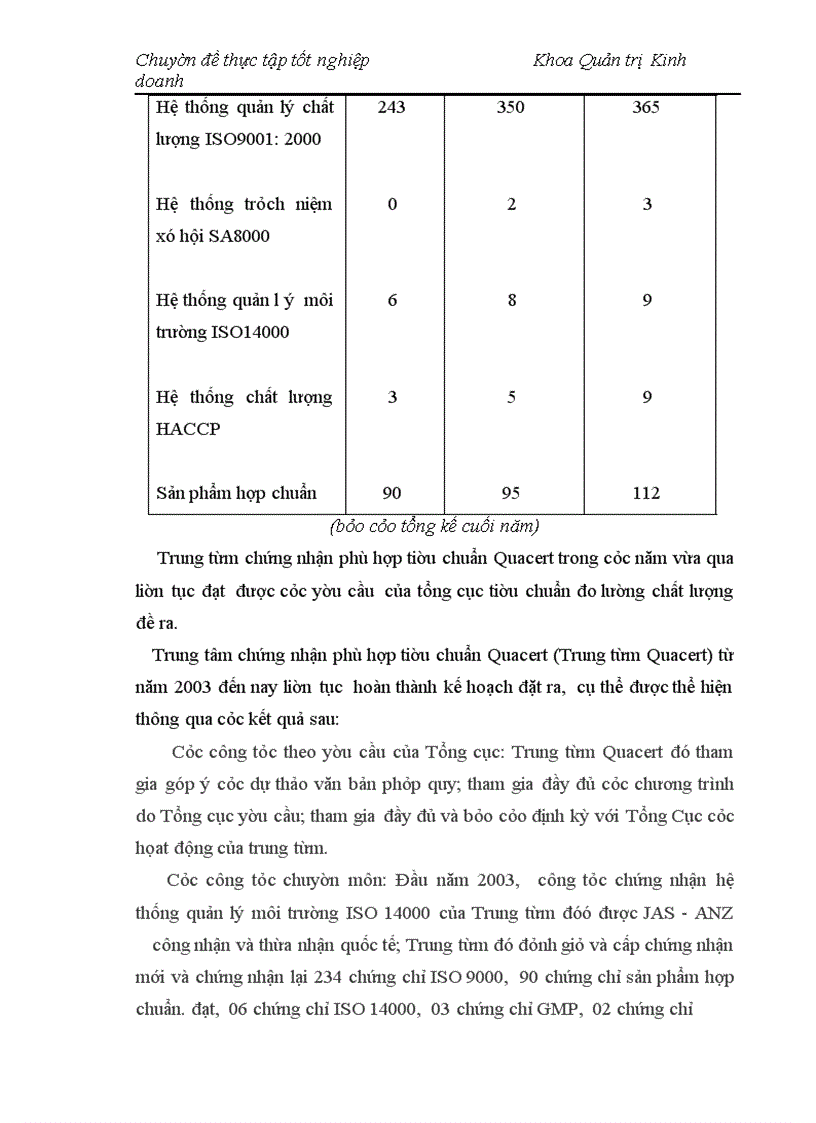 image for page Nâng cao hiệu quả hoạt động đánh giá chứng nhận ISO 9001