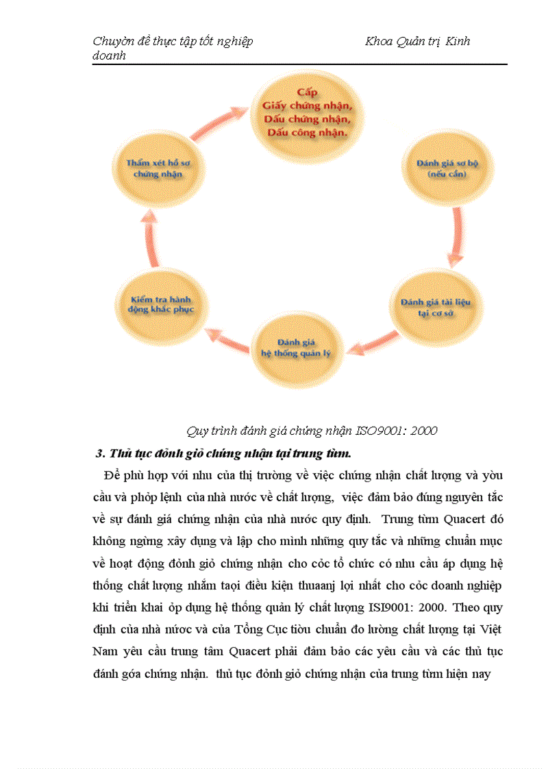 image for page Nâng cao hiệu quả hoạt động đánh giá chứng nhận ISO 9001