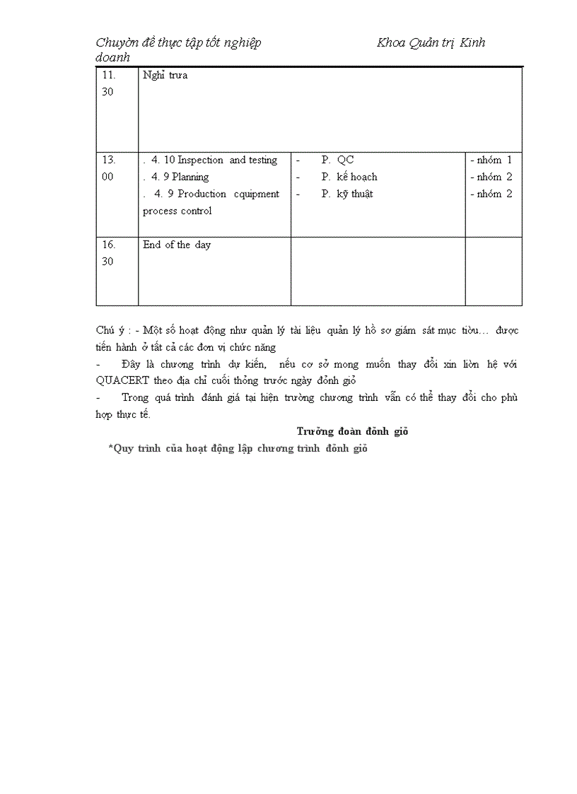 image for page Nâng cao hiệu quả hoạt động đánh giá chứng nhận ISO 9001