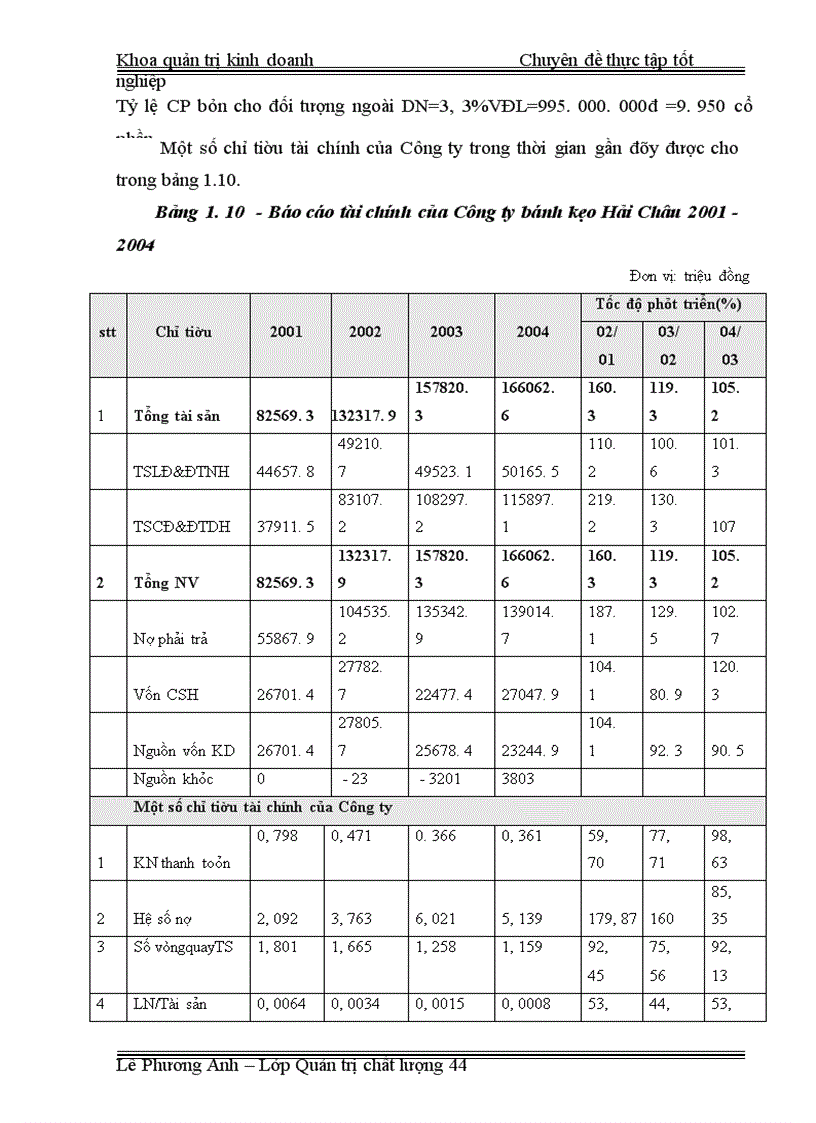 image for page Áp dụng công cụ thống kê nhằm kiểm soát và cải tiến chất lượng tại công ty CP bánh kẹo Hải Châu