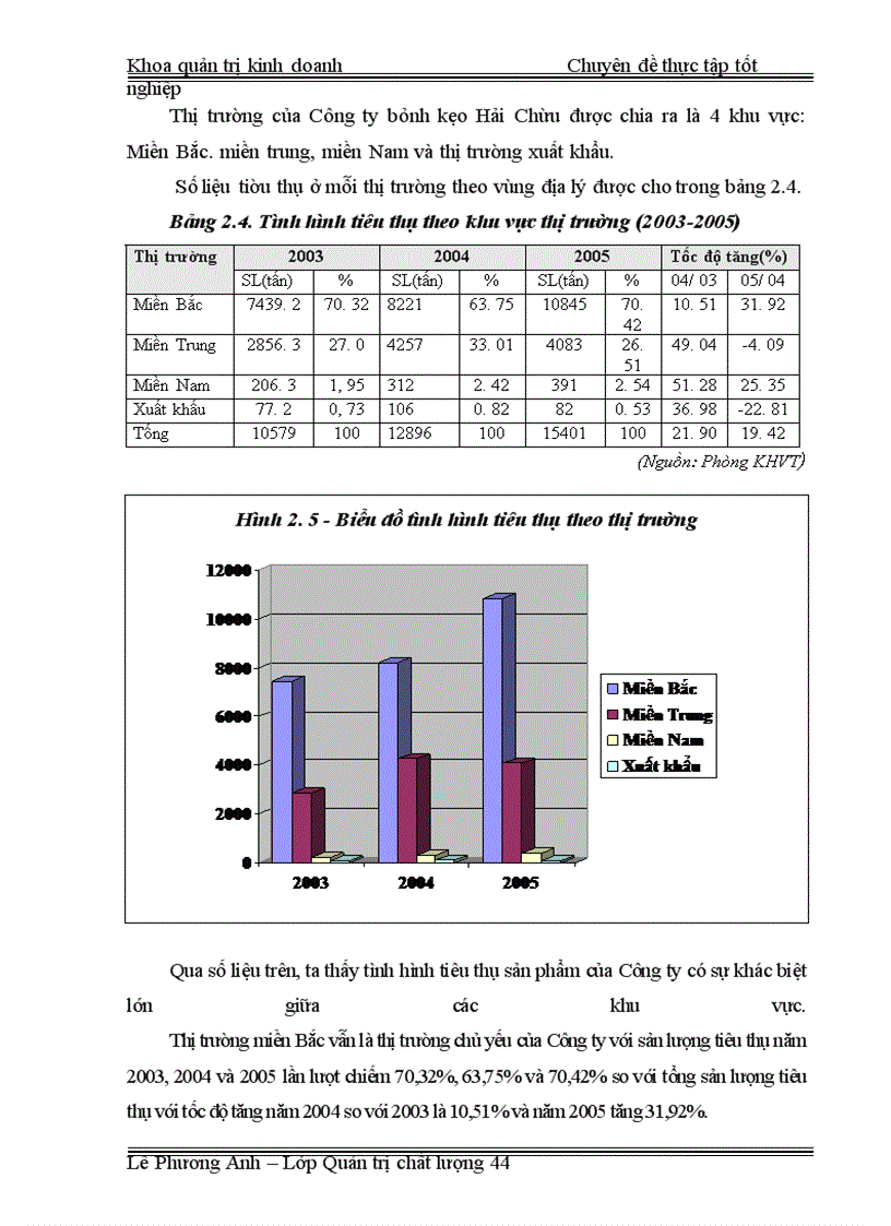 image for page Áp dụng công cụ thống kê nhằm kiểm soát và cải tiến chất lượng tại công ty CP bánh kẹo Hải Châu
