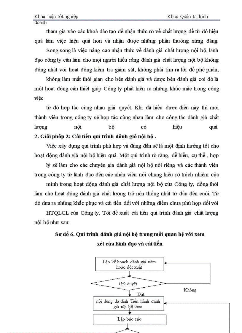 image for page Hoàn thiện công tác đánh giá chất lượng nội bộ tại Công ty cổ phần Thiết bị Bưu điện