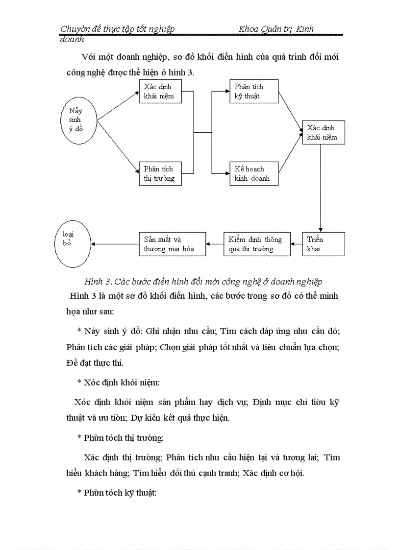 image for page Đổi mới công nghệ với cải tiến chất lượng sản phẩm