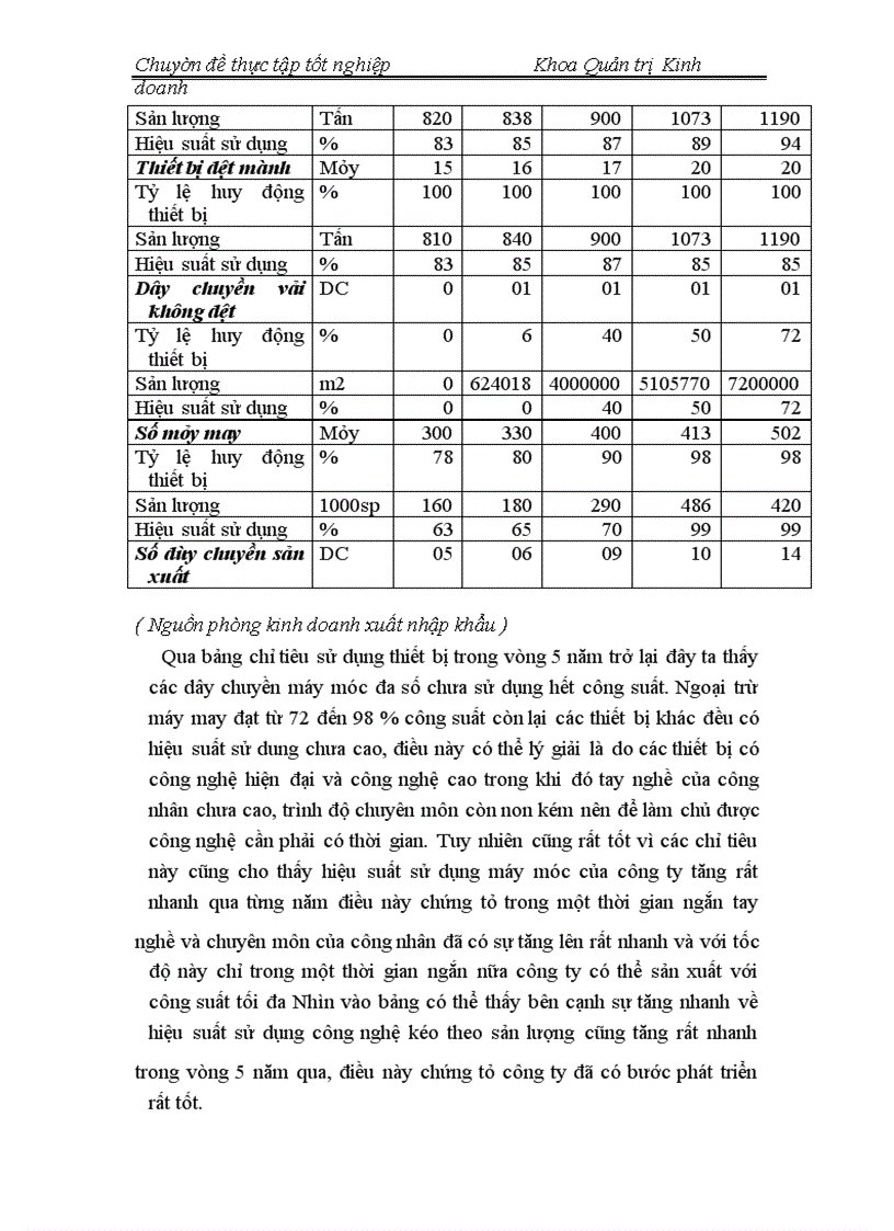 image for page Đổi mới công nghệ với cải tiến chất lượng sản phẩm
