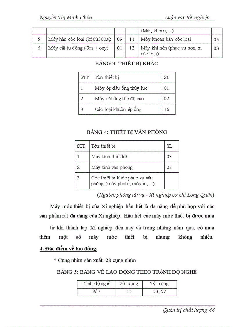 image for page Lập kế hoạch áp dụng hệ thống quản lý chất lượng ISO 9001: 2000 tại Xí nghiệp cơ khí Long Quân