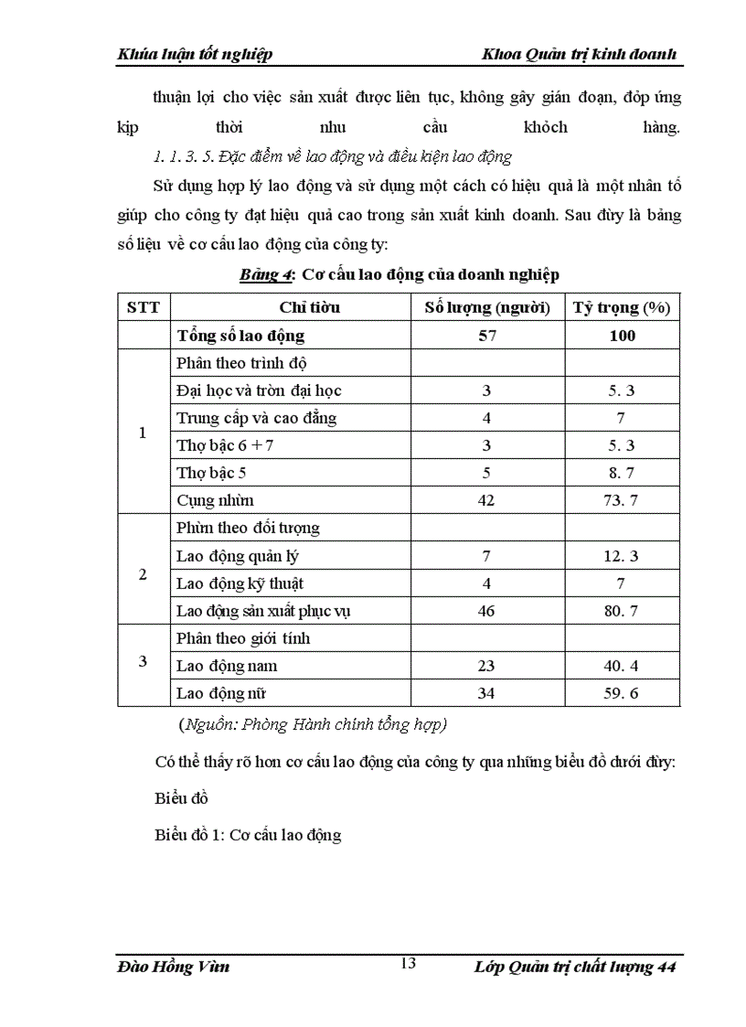 image for page Xây dựng hệ thống quản lý chất lượng ISO 9001: 2000 tại công ty TNHH Hoa San