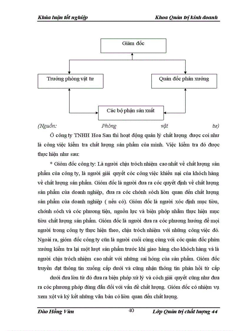 image for page Xây dựng hệ thống quản lý chất lượng ISO 9001: 2000 tại công ty TNHH Hoa San