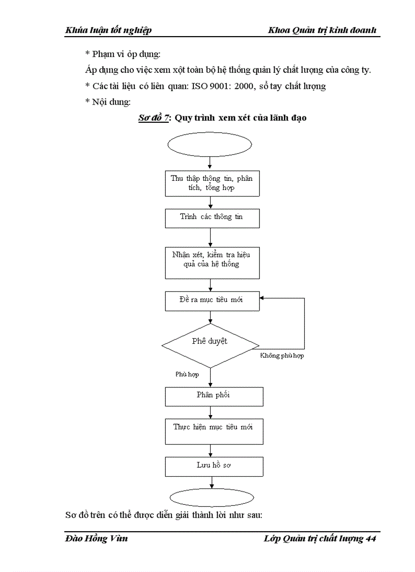 image for page Xây dựng hệ thống quản lý chất lượng ISO 9001: 2000 tại công ty TNHH Hoa San
