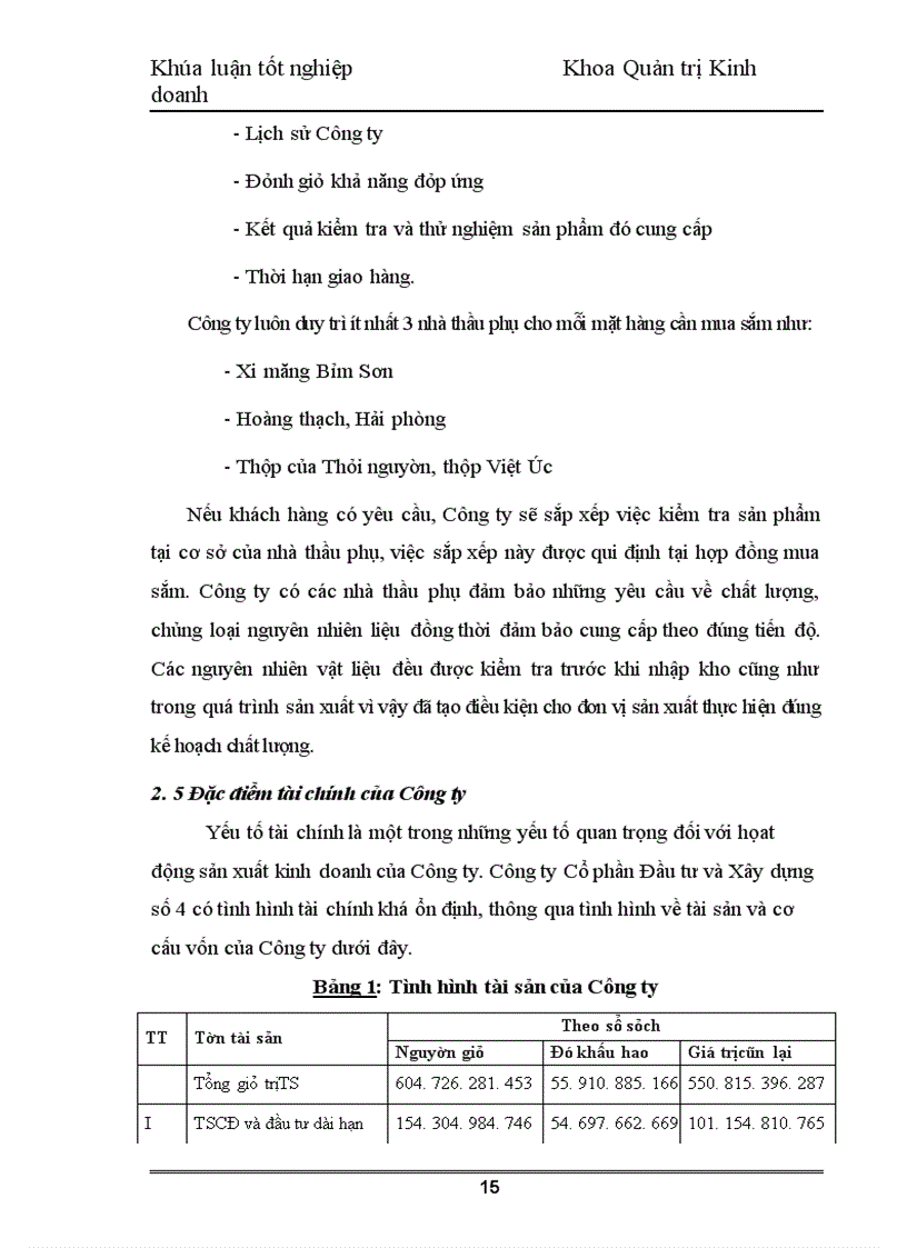 image for page Nâng cao chất lượng nguồn nhân lực tại Công ty Cổ phần đầu tư và xây dựng số 4