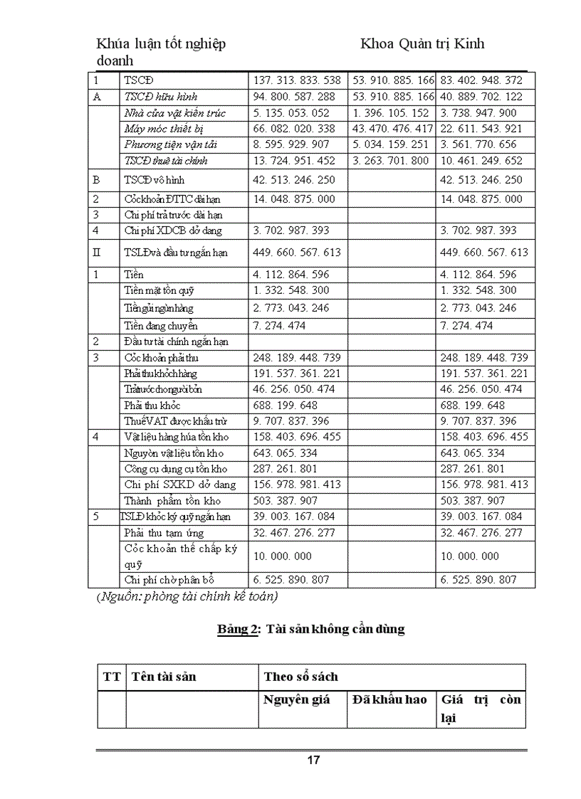 image for page Nâng cao chất lượng nguồn nhân lực tại Công ty Cổ phần đầu tư và xây dựng số 4