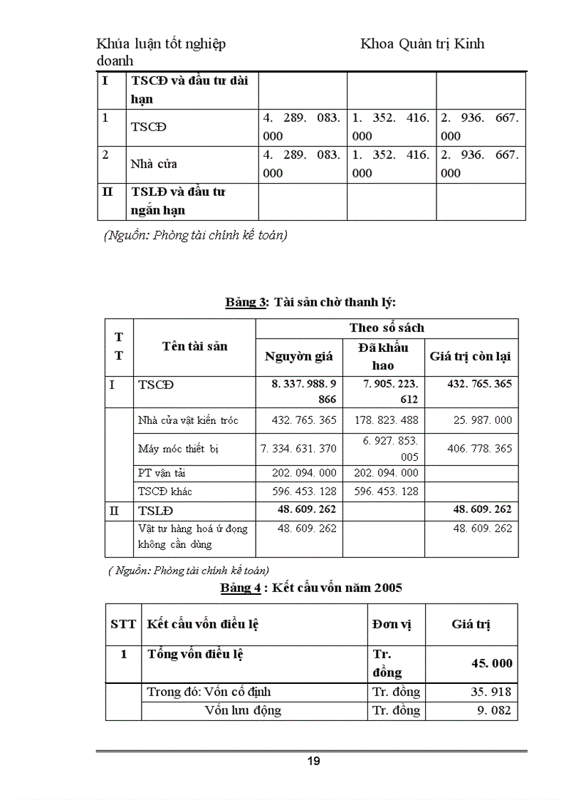 image for page Nâng cao chất lượng nguồn nhân lực tại Công ty Cổ phần đầu tư và xây dựng số 4