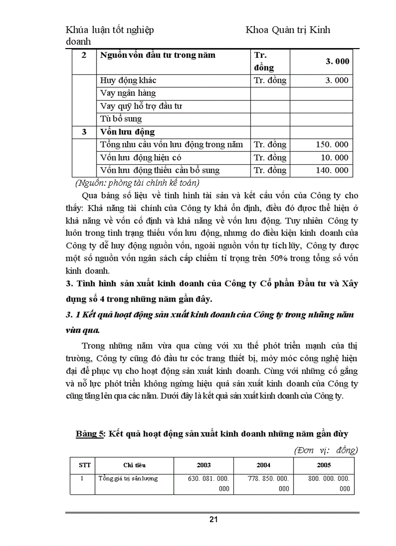 image for page Nâng cao chất lượng nguồn nhân lực tại Công ty Cổ phần đầu tư và xây dựng số 4