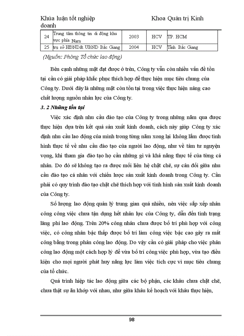 image for page Nâng cao chất lượng nguồn nhân lực tại Công ty Cổ phần đầu tư và xây dựng số 4