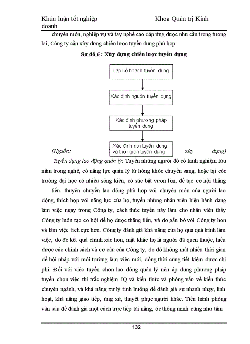 image for page Nâng cao chất lượng nguồn nhân lực tại Công ty Cổ phần đầu tư và xây dựng số 4