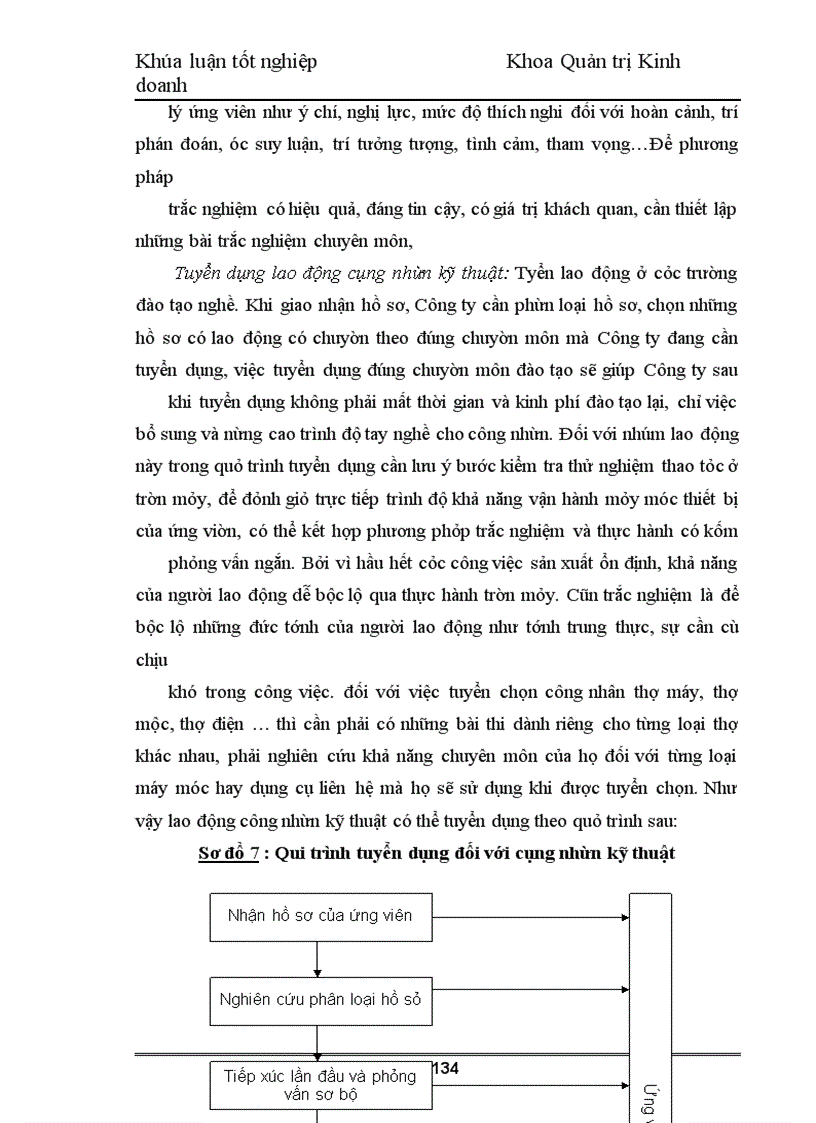 image for page Nâng cao chất lượng nguồn nhân lực tại Công ty Cổ phần đầu tư và xây dựng số 4