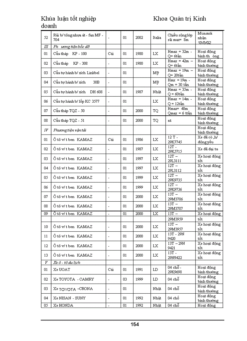 image for page Nâng cao chất lượng nguồn nhân lực tại Công ty Cổ phần đầu tư và xây dựng số 4