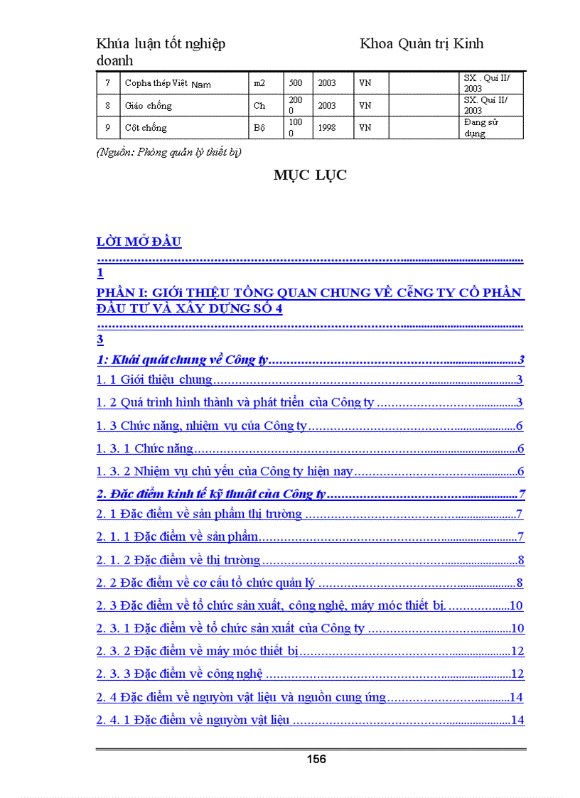 image for page Nâng cao chất lượng nguồn nhân lực tại Công ty Cổ phần đầu tư và xây dựng số 4