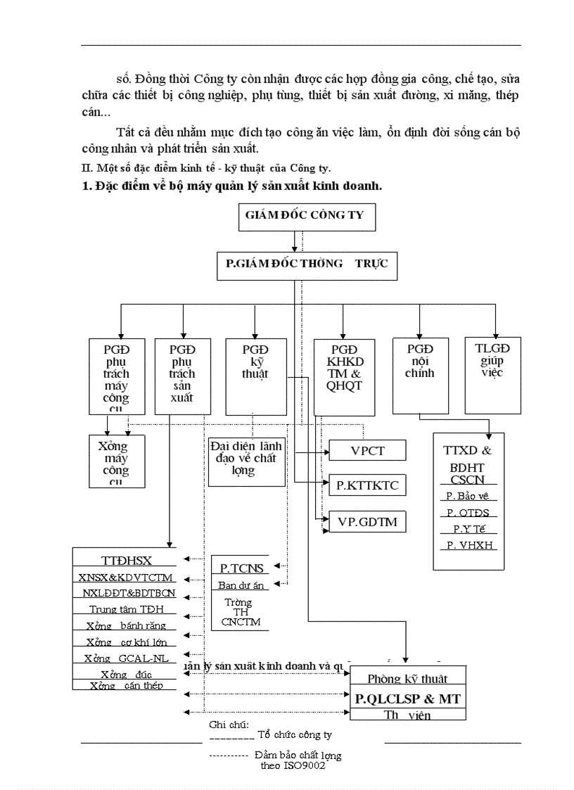 image for page Một số giải pháp nhằm thực hiện việc chuyển đổi hệ thống quản lý chất lượng theo tiêu chuẩn ISO 9002 (1994) sang ISO 9001 (2000) tại Công ty Cơ khí Hà Nội