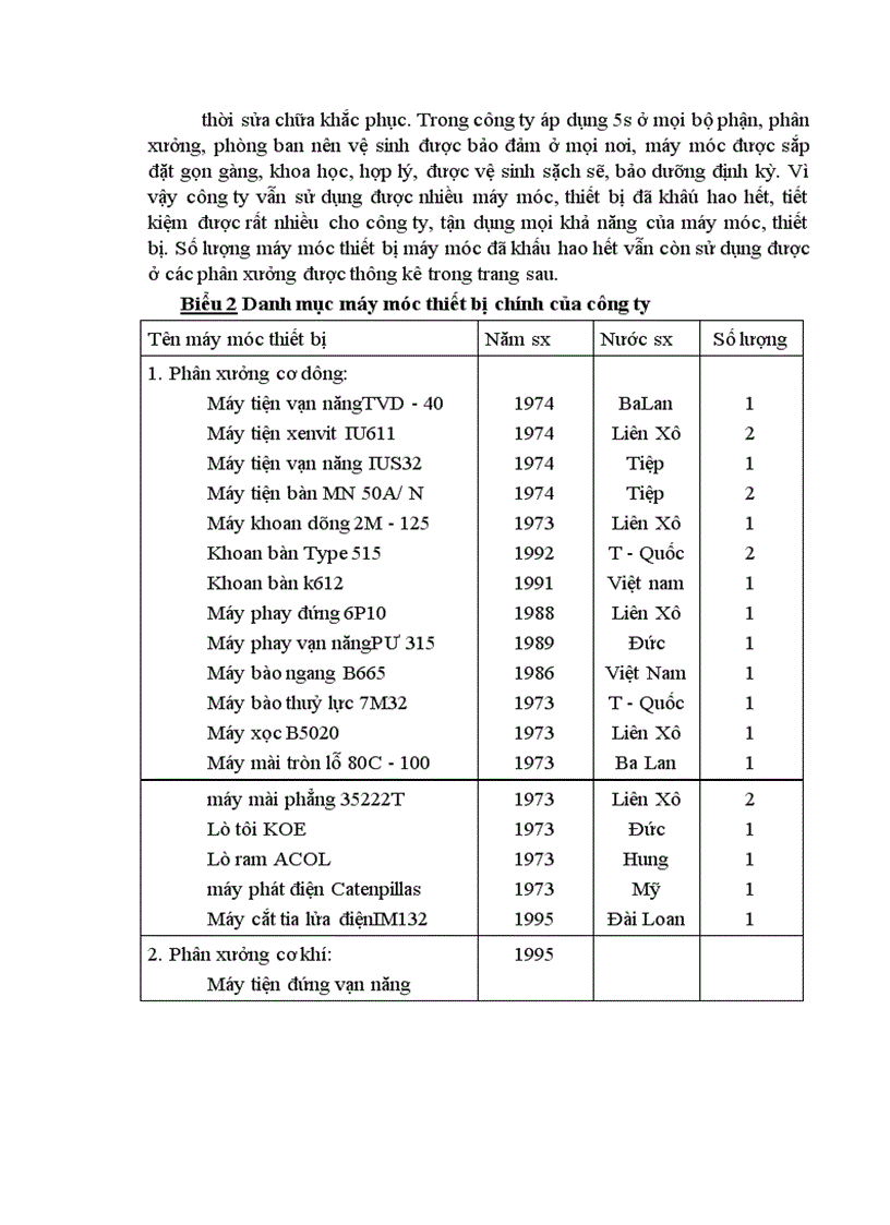 image for page Một số biện pháp nhằm duy trì và đảm bảo hệ thống quản lý chất lượng theo tiêu chuẩn ISO 9001 tại công ty EMIC