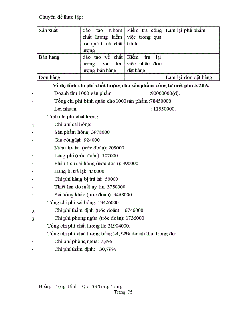 image for page Một số biện pháp nhằm duy trì và đảm bảo hệ thống quản lý chất lượng theo tiêu chuẩn ISO 9001 tại công ty EMIC