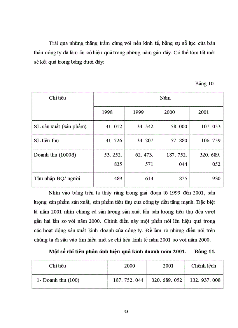 image for page Một số vấn đề của việc chuyển đổi hệ thống quản lý chất lượng theo tiêu chuẩn ISO 9000 : 1994 sang phiên bản 2000 tại Công ty điện tử Hà Nội