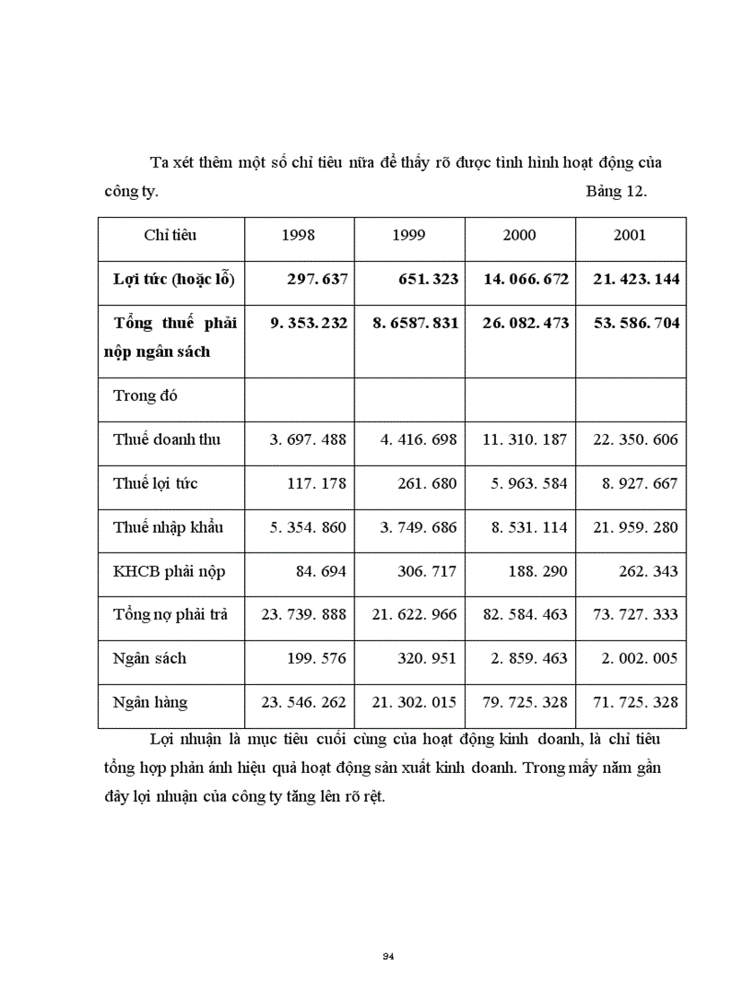 image for page Một số vấn đề của việc chuyển đổi hệ thống quản lý chất lượng theo tiêu chuẩn ISO 9000 : 1994 sang phiên bản 2000 tại Công ty điện tử Hà Nội