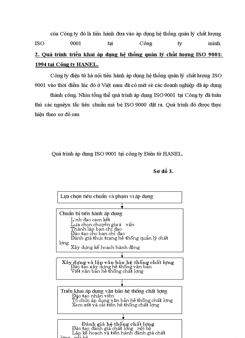 image for page Một số vấn đề của việc chuyển đổi hệ thống quản lý chất lượng theo tiêu chuẩn ISO 9000 : 1994 sang phiên bản 2000 tại Công ty điện tử Hà Nội