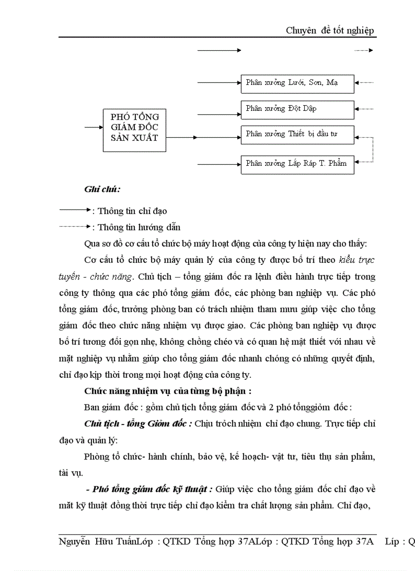 image for page Giải pháp nâng cao chất lượng sản phẩm ở Công ty TNHH nhà nước một thành viên Điện Cơ Thống Nhất