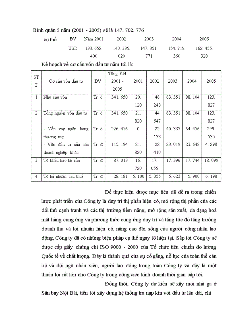 image for page Tạo điều kiện thuận lợi áp dụng thành công hệ thống quản lý chất lượng theo tiêu chuẩnQuốc tế ISO9001-2000 ở công ty Xăng Dầu Hàng Không