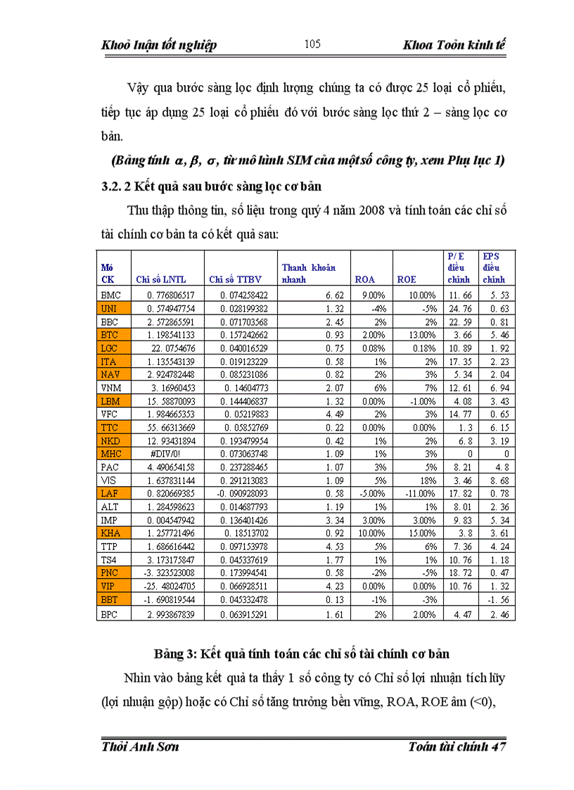 image for page Quản trị và đánh giá rủi ro của danh mục đầu tư trên thị trường chứng khoán Việt Nam