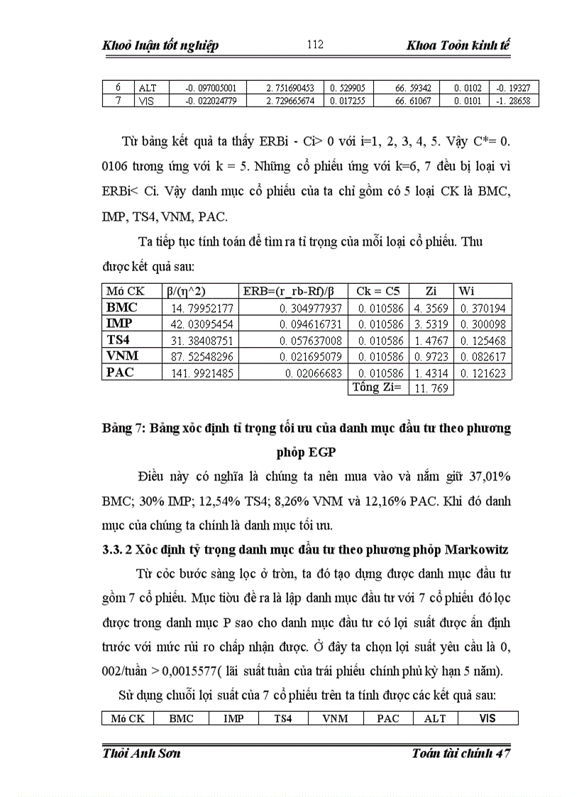 image for page Quản trị và đánh giá rủi ro của danh mục đầu tư trên thị trường chứng khoán Việt Nam