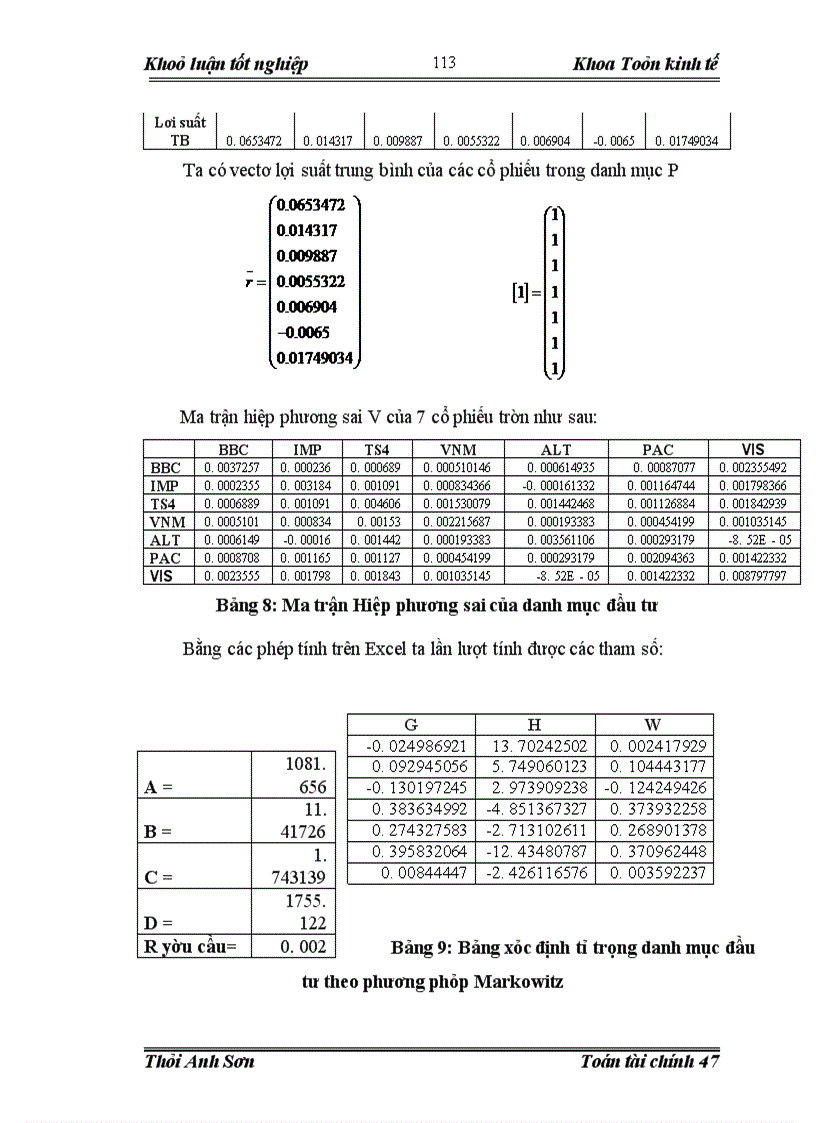 image for page Quản trị và đánh giá rủi ro của danh mục đầu tư trên thị trường chứng khoán Việt Nam
