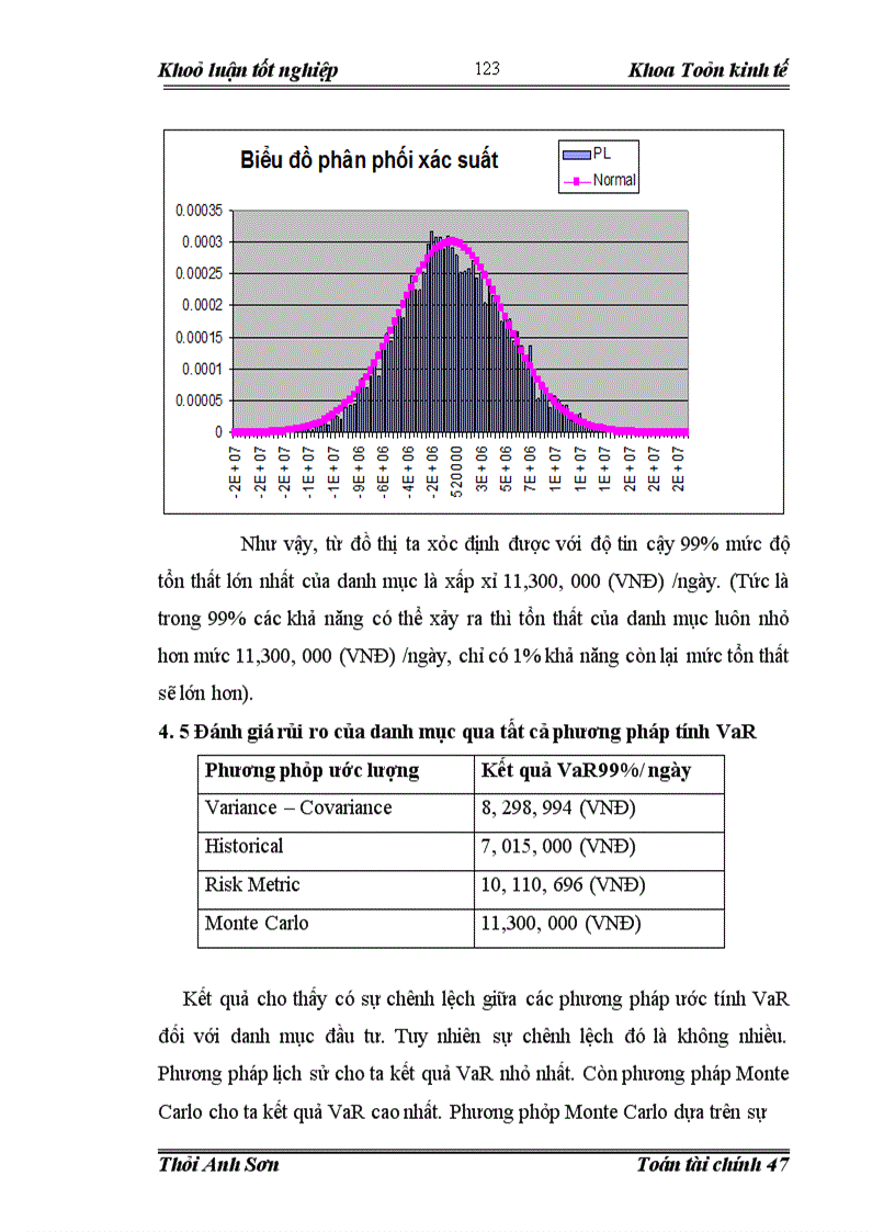 image for page Quản trị và đánh giá rủi ro của danh mục đầu tư trên thị trường chứng khoán Việt Nam