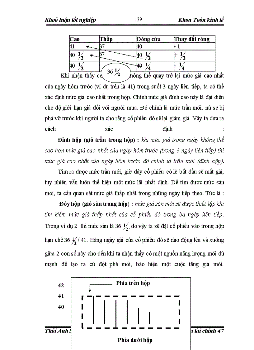 image for page Quản trị và đánh giá rủi ro của danh mục đầu tư trên thị trường chứng khoán Việt Nam