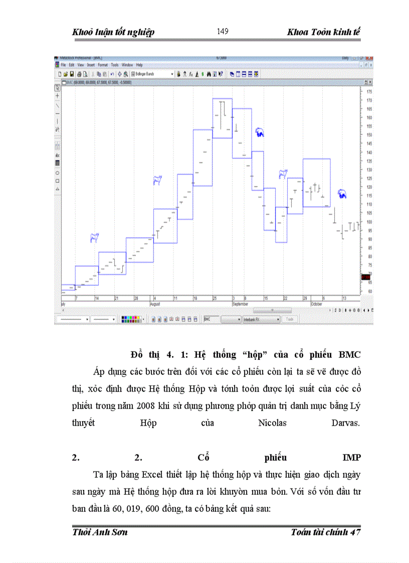 image for page Quản trị và đánh giá rủi ro của danh mục đầu tư trên thị trường chứng khoán Việt Nam