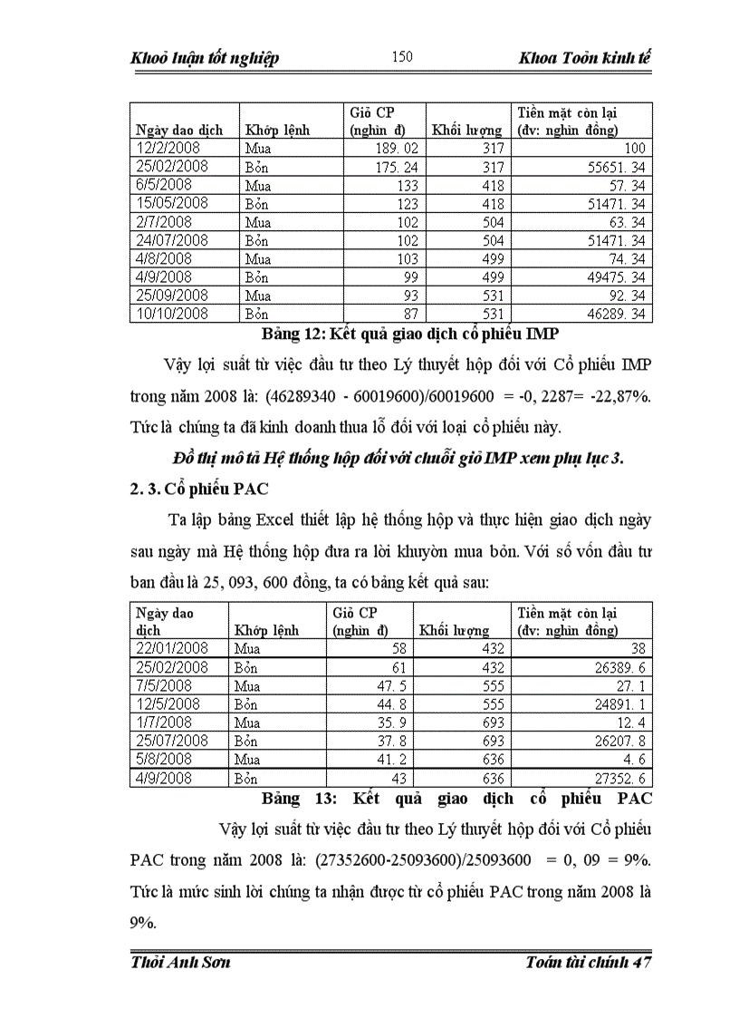 image for page Quản trị và đánh giá rủi ro của danh mục đầu tư trên thị trường chứng khoán Việt Nam