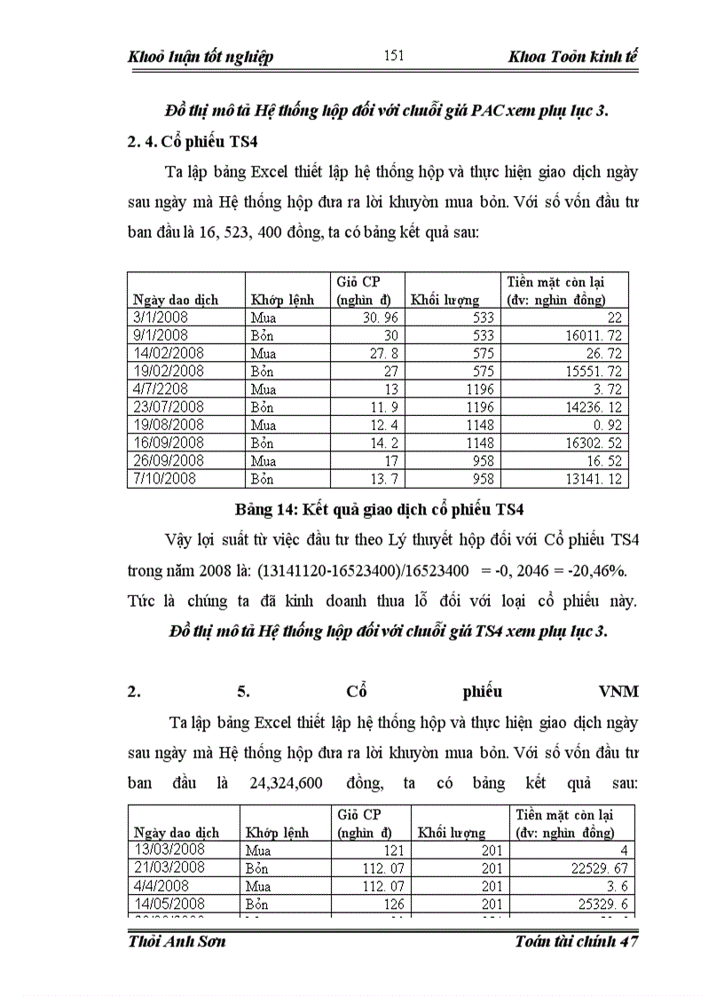 image for page Quản trị và đánh giá rủi ro của danh mục đầu tư trên thị trường chứng khoán Việt Nam