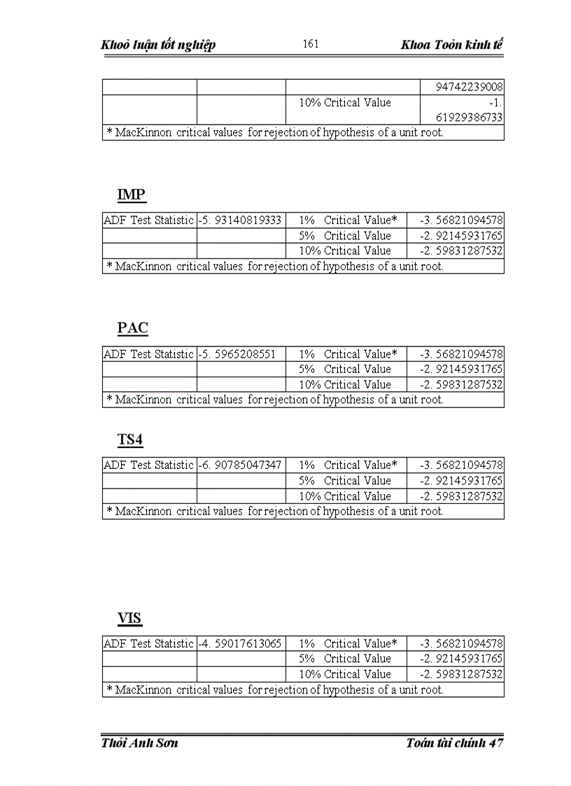 image for page Quản trị và đánh giá rủi ro của danh mục đầu tư trên thị trường chứng khoán Việt Nam