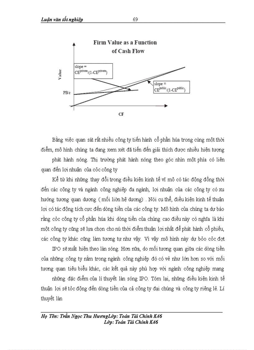 image for page Lý thuyết IPO và thử nghiệm áp dụng trên thị trường chứng khoán Việt Nam