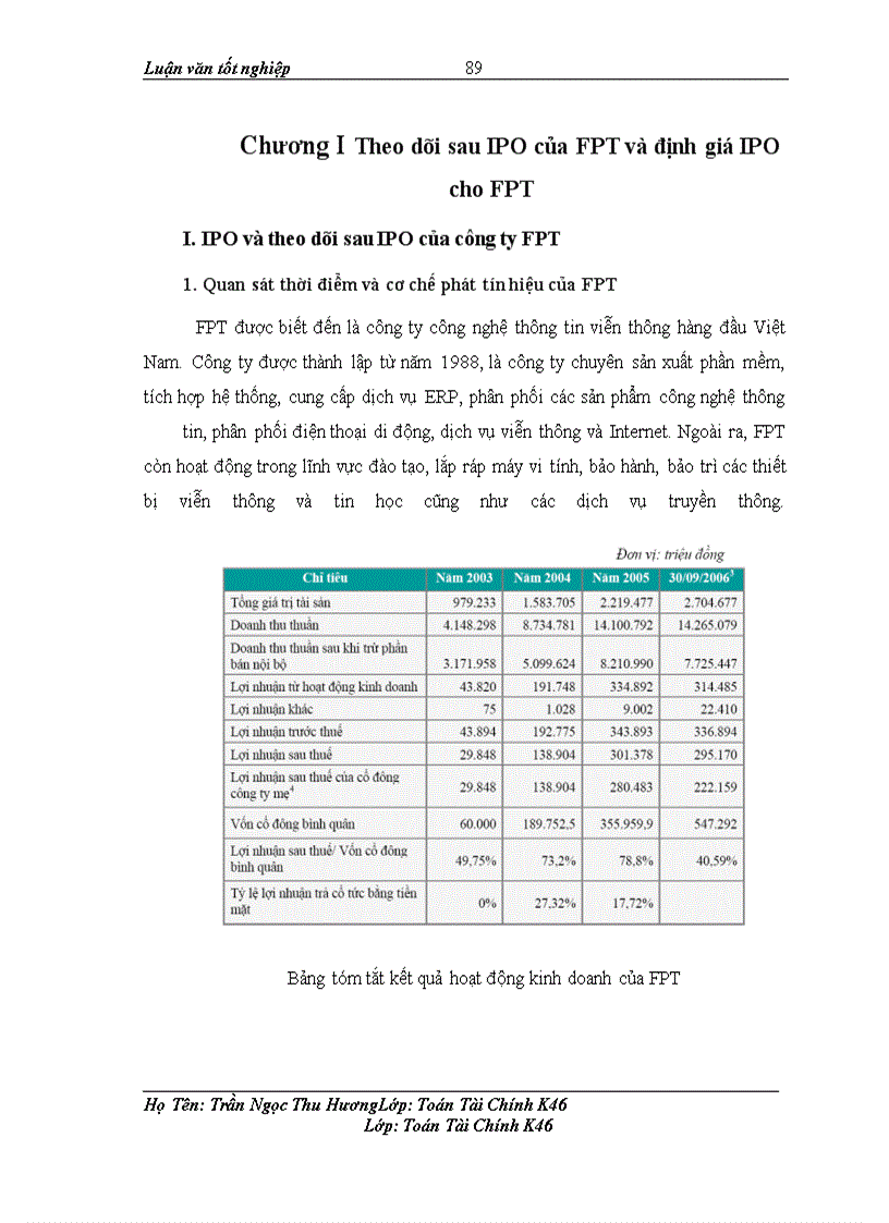image for page Lý thuyết IPO và thử nghiệm áp dụng trên thị trường chứng khoán Việt Nam