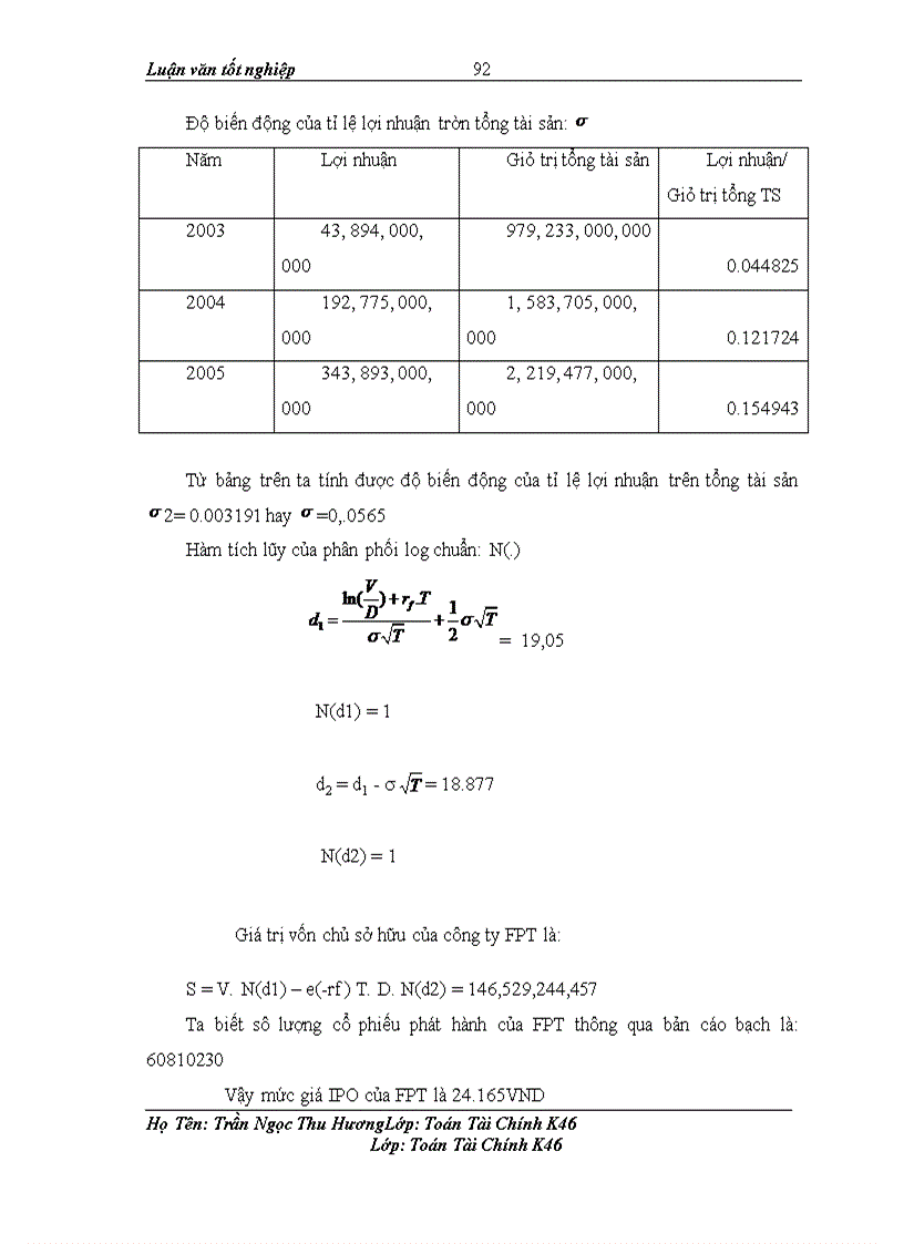 image for page Lý thuyết IPO và thử nghiệm áp dụng trên thị trường chứng khoán Việt Nam