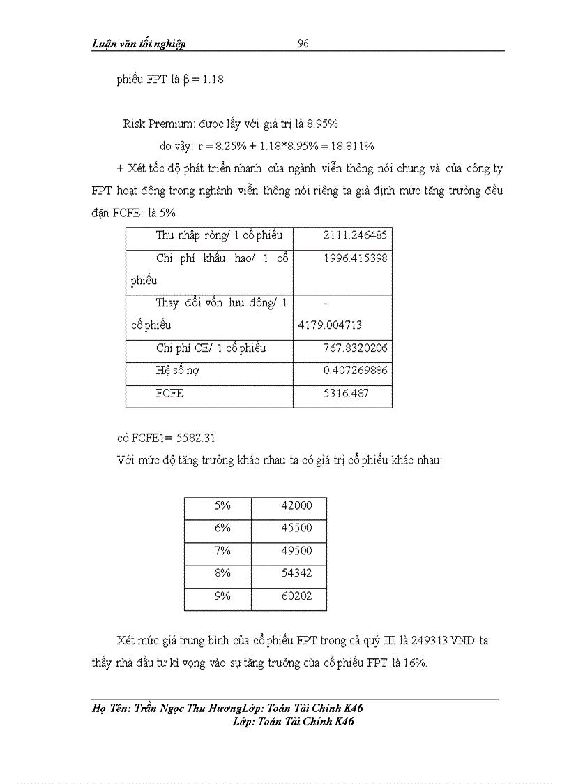 image for page Lý thuyết IPO và thử nghiệm áp dụng trên thị trường chứng khoán Việt Nam