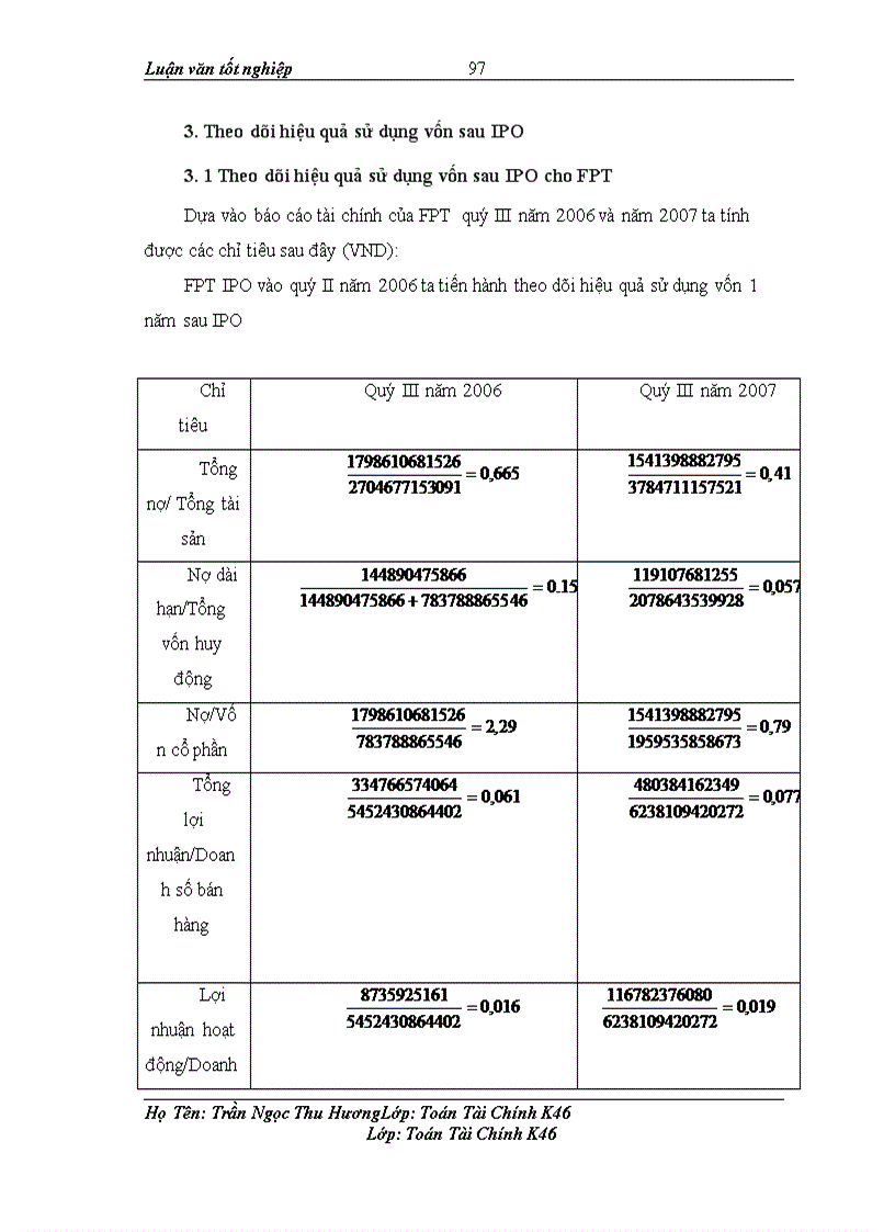 image for page Lý thuyết IPO và thử nghiệm áp dụng trên thị trường chứng khoán Việt Nam