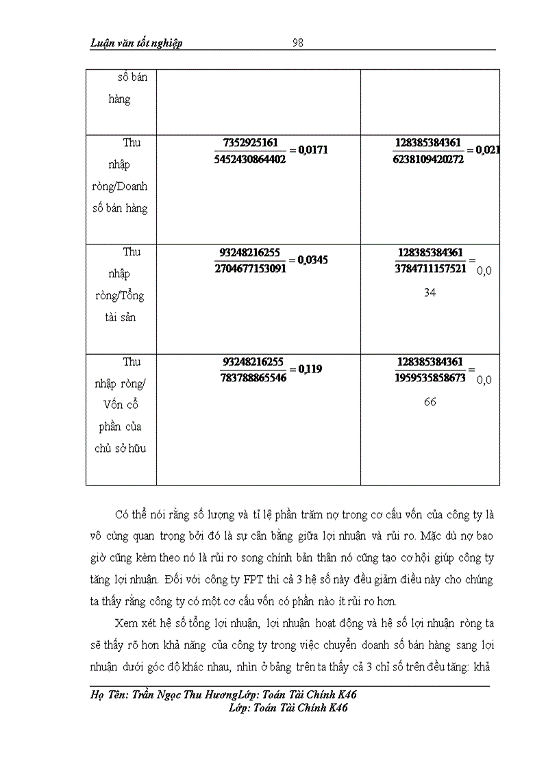 image for page Lý thuyết IPO và thử nghiệm áp dụng trên thị trường chứng khoán Việt Nam