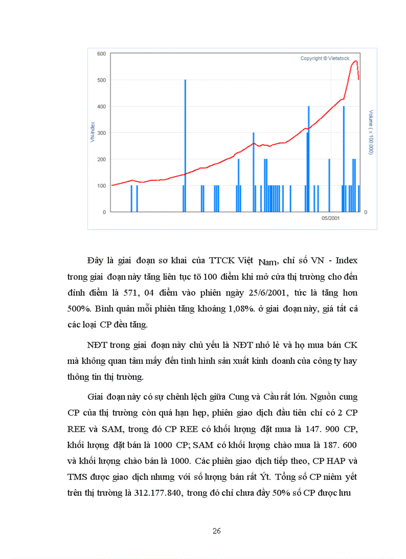 image for page Phương pháp tính chỉ số chứng khoán trên thế giới và gợi ý cho Việt Nam