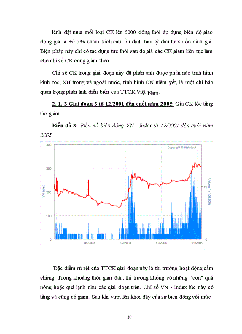 image for page Phương pháp tính chỉ số chứng khoán trên thế giới và gợi ý cho Việt Nam